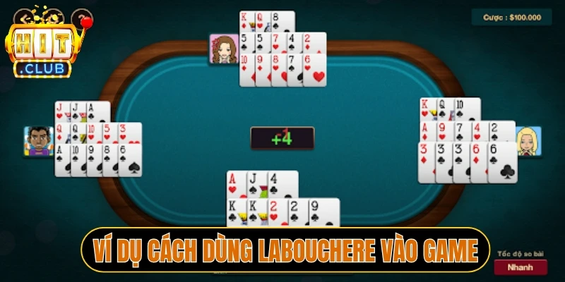 Ví dụ cách dùng Labouchere vào game